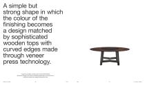 Design On Stage - News Catalogue 2017-21