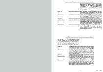 Alias Journal Update 2025-2