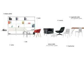 News Milano 2012-3