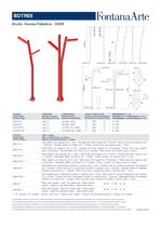 Botree-1