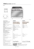 Matrix & Unica Cookers Overseas 2015 PT-17