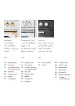 ILVE General Catalogue 2025-5