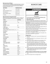 DUAL FUEL RANGE  ARCHITECT® SERIESII - 21