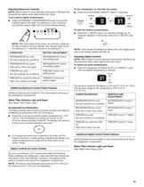 SIDE BY SIDE REFRIGERATOR - 13