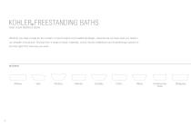 FREESTANDING BATHS - 4