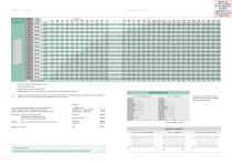 Bespoke Radiator brochure-10