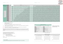 Bespoke Radiator brochure-11