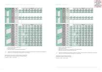 Bespoke Radiator brochure-4