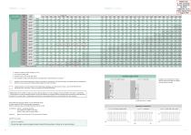 Bespoke Radiator brochure-7