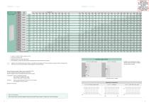 Bespoke Radiator brochure-8