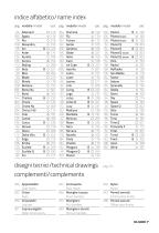 GENERAL CATALOGUE 2015/16 - part2-2
