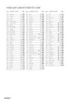 GENERAL CATALOGUE 2015/16 - part2-3