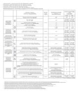 Ecoliving, 40% Minimum Recycling Ceramic-21