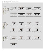 Dining Tables - 10