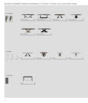 Dining Tables - 14