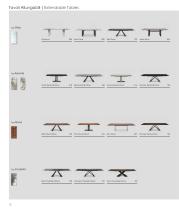 Dining Tables - 16