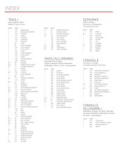 Index 2018-2