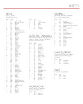 Index 2018-3