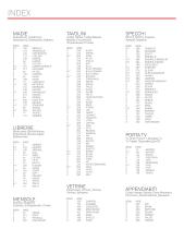 Index 2018-4