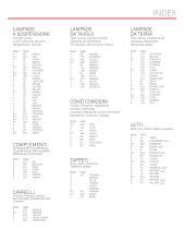 Index 2018-5