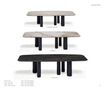 TABLES-37