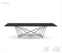 TABLES-50