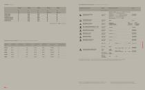 CATALOGO PERCORSI FRAME-25