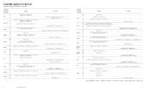 CATALOGUE GENERAL 20 MM-10