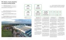 SMART CATALOGUE-4