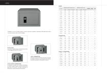 SAFES AND LOCKERS - 6