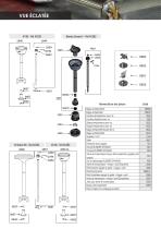 BM DYNAMIX 190-3
