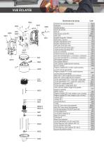 DYNACUTTER COMPLET - 2