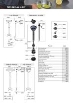 DYNAMIX DMX 160 V2-3