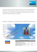 Catalogue Hood-type glass and-dishwashing machines Premium-line DV Series-5
