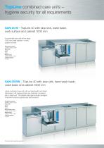 Catalogue TopLine Product range - 10