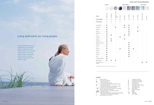 BadMagazine Duravit - 2