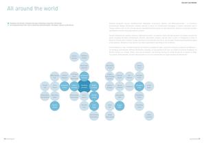 World of Duravit-9