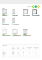 Basic – Design-5