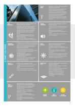 Smart Architecture-11