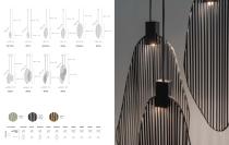 Catalogue 2025-36