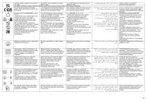 General Instructions 220-240V-3
