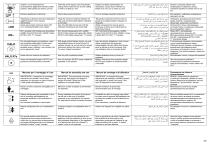 General Instructions 220-240V-4