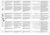 General Instructions 220-240V-6