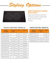 Ceramic Cooktops - 10