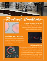 Ceramic Cooktops - 3