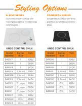 Ceramic Cooktops - 6