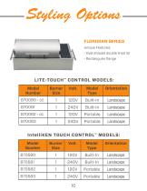 PRODUCT CATALOG - 10