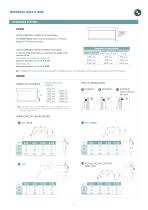 B-Box - 6