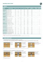 B-Box - 7