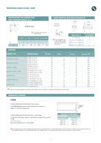B-Box Duo - 4